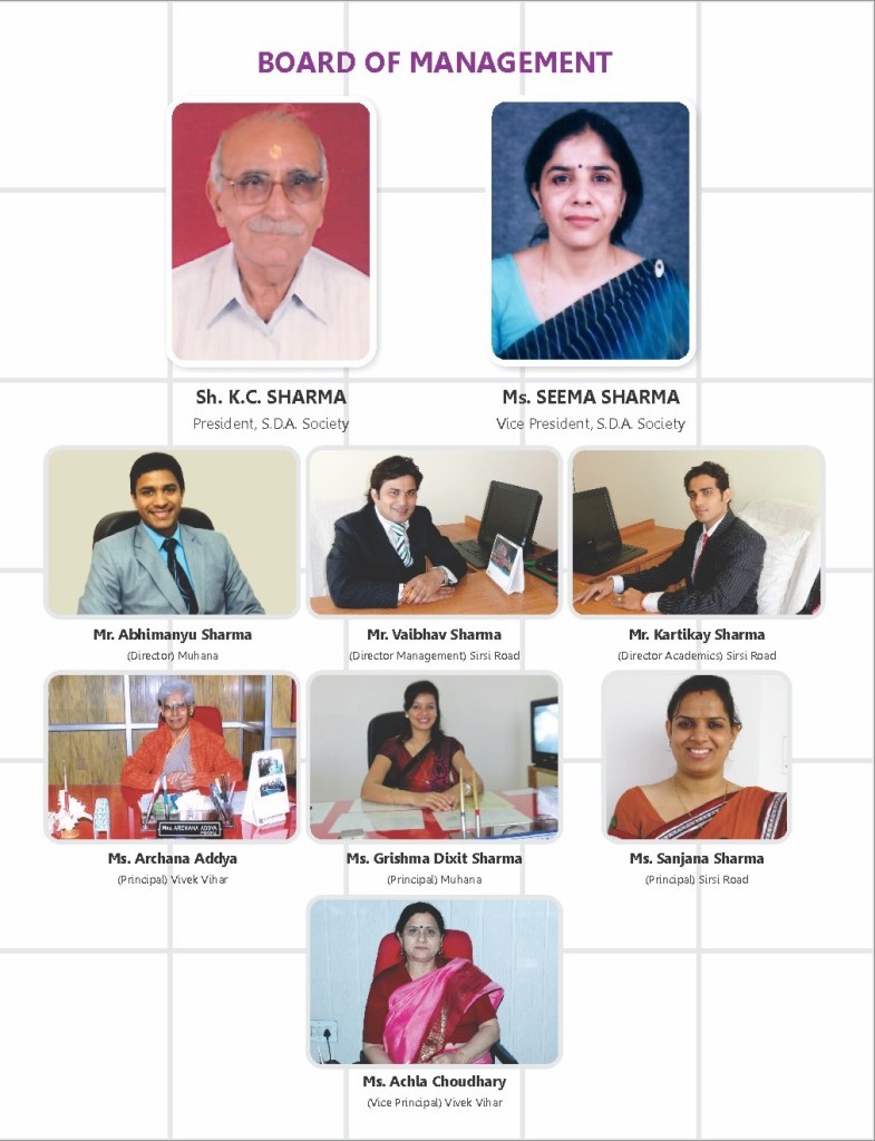 Board of management