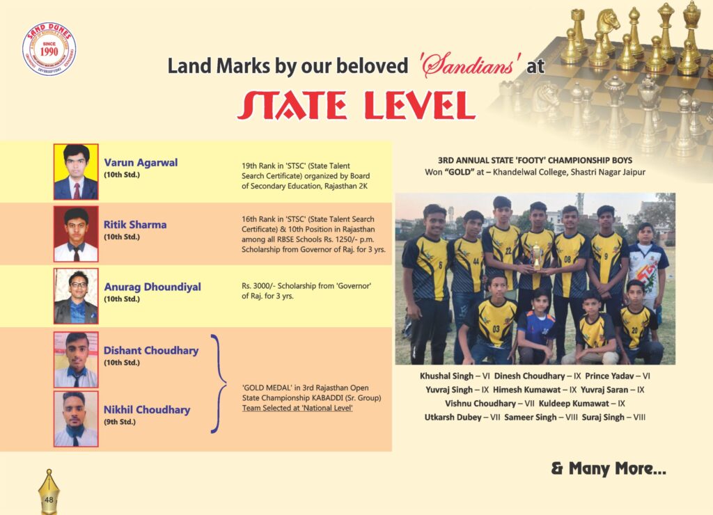 3 17 scaled Star Board & Sports Sand Dunes Academy